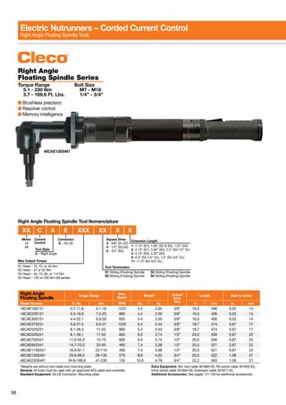 56
Right Angle
Floating Spindle Series
Torque Range	 Bolt Size
5.1 - 230 Nm	 M7 - M18
3.7 - 169.6 Ft. Lbs.	 1/4” - 3/4”
■ Brushless precision
■ Resolver control
■ Memory intelligence
Right Angle
Floating Spindle
Torque Range
Max.
Speed
Weight* Output
Drive
Size
Length Side to Center
Model Number ft. lbs. Nm RPM lbs. kg in. mm in. mm
18CAE16S131 3.7-11.8 5.1-16 1225 4.4 2.00 3/8” 16.0 406 0.55 14
18CAE23S131 5.3-16.9 7.2-23 860 4.4 2.00 3/8” 16.0 406 0.55 14
18CAE30S131 4.4-22.1 6.0-30 655 4.4 2.00 3/8” 16.0 406 0.55 14
48CAE37S231 5.9-27.2 8.0-37 1225 5.4 2.43 3/8” 18.7 474 0.67 17
48CAE52S231 8.1-38.3 11-52 860 5.4 2.43 3/8” 18.7 474 0.67 17
48CAE53S341 8.1-39.1 11-53 850 6.0 2.74 1/2” 20.0 509 0.87 22
48CAE75S341 11.0-55.3 15-75 600 6.0 2.74 1/2” 20.0 509 0.87 22
48CAE95S341 14.7-70.0 20-95 460 7.4 3.38 1/2” 20.5 521 0.87 22
48CAE110S341 16.9-81.1 23-110 400 7.4 3.38 1/2” 20.5 521 0.87 22
48CAE135S461 20.6-99.5 28-135 270 8.9 4.03 3/4” 20.6 522 1.06 27
48CAE230S461 34.6-169.6 47-230 150 10.6 4.79 3/4” 22.2 563 1.06 27
*Weights are without tool cable and mounting plate.
General: All tools must be used with an approved ATG cable and controller.
Standard Equipment: Air-LB Connector; Mounting plate.
Extra Equipment: Std. tool cable 301866-XX, RA swivel cable 301903-XX,
Inline swivel cable 301904-XX, Extension cable 301877-XX.
Additional Accessories: See pages 121-129 for additional accessories.
48CAE135S461
Max Output Torque
S1 Head – 16, 23, or 30 Nm
S2 Head – 37 or 52 Nm
S3 Head – 53, 75, 95, or 110 Nm
S4 Head – 135 or 230 Nm (48 series)
Tool Termination
S1 Sliding (Floating) Spindle	 S3 Sliding (Floating) Spindle
S2 Sliding (Floating) Spindle	 S4 Sliding (Floating) Spindle
Motor
18
48
Tool Style
A – Right Angle
Current
Control
	 XX	C	 A	 E	 XXX	 XX	 X	 X
Right Angle Floating Spindle Tool Nomenclature
Connector
E – Air-LB
Square Drive
3 - 3/8” (S1,S2)
4 - 1/2” (S3,S4)
6 - 3/4” (S4)
Extension Length
1 -1.13” (S1), 1.00” (S2 & S3), 1.25” (S4)
2 -2.13” (S1), 3.00” (S2), 2.5” (S4 1/2” Dr.)
5 -5.13” (S2), 4.25” (S4)
6 -6.0” (S4 1/2” Dr.), 7.0” (S4 3/4” Dr.)
11 -11.0” (S4 3/4” Dr.)
Electric Nutrunners – Corded Current Control
Right Angle Floating Spindle Tools
 