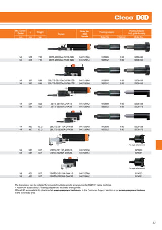 77
Min. Center-
Center
L Weight
Design
Order No.
DGD
Spindle
Floating Adapter
Floating Adapter
incl. guide housing
mm mm kg Order No. X (mm) Order No.
56 528 7.6 2BTS-2B110A-2K1B-2ZB 947517A8 910609 180 S308435
56 528 7.6 2BTS-2B200A-2K3B-2ZB 947529A4 935552 180 S308450
56 367 8.6 2BUTS-2B110A-2K1B-2ZB 947519A6 910609 180 S308435
56 367 8.6 2BUTS-2B200A-2K3B-2ZB 947531A0 935552 180 S308450
44 551 9.2 2BTS-2B110A-2VK1B 947521A2 910609 180 S308438
44 551 9.2 2BTS-2B200A-2VK3B 947533A8 935552 180 S308475
44 390 10.2 2BUTS-2B110A-2VK1B 947523A0 910609 180 S308438
44 390 10.2 2BUTS-2B200A-2VK3B 947535A6 935552 180 S308475
For angle attachement
59 581 8.7 2BTS-2B110A-2WK1B 947525A8   929053
59 581 8.7 2BTS-2B200A-2WK3B 947537A4   929061
For angle attachement
59 421 9.7 2BUTS-2B110A-2WK1B 947527A6   929053
59 421 9.7 2BUTS-2B200A-2WK3B 947539A2   929061
The transducer can be rotated for crowded multiple spindle arrangements (DGD 15° radial toothing).
= maximum accessibility. Floating adapter not included with spindle.
2D and 3D are available to download at www.apexpowertools.com in the Customer Support section or on www.apexpowertools.eu
in the download area.
 