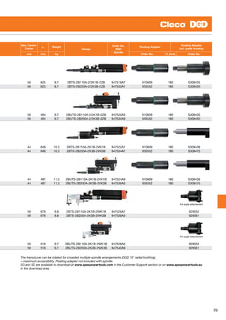 79
Min. Center-
Center
L Weight
Design
Order No.
DGD
Spindle
Floating Adapter
Floating Adapter
incl. guide housing
mm mm kg Order No. X (mm) Order No.
56 625 8.7 2BTS-2B110A-2/2K1B-2ZB 947518A7 910609 180 S308435
56 625 8.7 2BTS-2B200A-2/2K3B-2ZB 947530A1 935552 180 S308450
56 464 9.7 2BUTS-2B110A-2/2K1B-2ZB 947520A3 910609 180 S308435
56 464 9.7 2BUTS-2B200A-2/2K3B-2ZB 947532A9 935552 180 S308450
44 648 10.3 2BTS-2B110A-2K1B-2VK1B 947522A1 910609 180 S308438
44 648 10.3 2BTS-2B200A-2K3B-2VK3B 947534A7 935552 180 S308475
44 487 11.3 2BUTS-2B110A-2K1B-2VK1B 947524A9 910609 180 S308438
44 487 11.3 2BUTS-2B200A-2K3B-2VK3B 947536A5 935552 180 S308475
For angle attachement
59 678 9.8 2BTS-2B110A-2K1B-2WK1B 947526A7 929053
59 678 9.8 2BTS-2B200A-2K3B-2WK3B 947538A3 929061
For angle attachement
59 518 9.7 2BUTS-2B110A-2K1B-2WK1B 947528A5   929053
59 518 9.7 2BUTS-2B200A-2K3B-2WK3B 947540A9   929061
The transducer can be rotated for crowded multiple spindle arrangements (DGD 15° radial toothing).
= maximum accessibility. Floating adapter not included with spindle.
2D and 3D are available to download at www.apexpowertools.com in the Customer Support section or on www.apexpowertools.eu
in the download area.
 