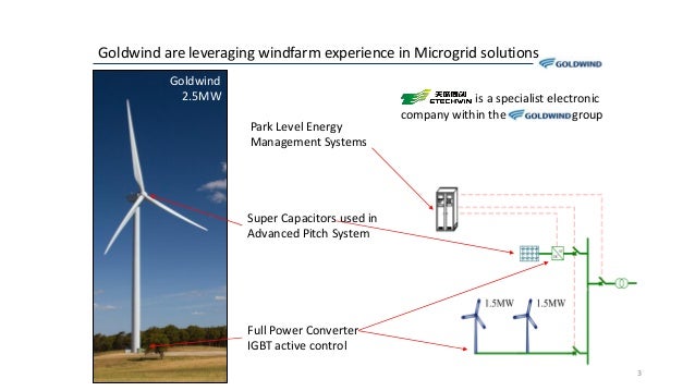 Goldwind case study 06 picture