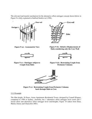 Virtual Outriggers in Tall Buildings | PDF
