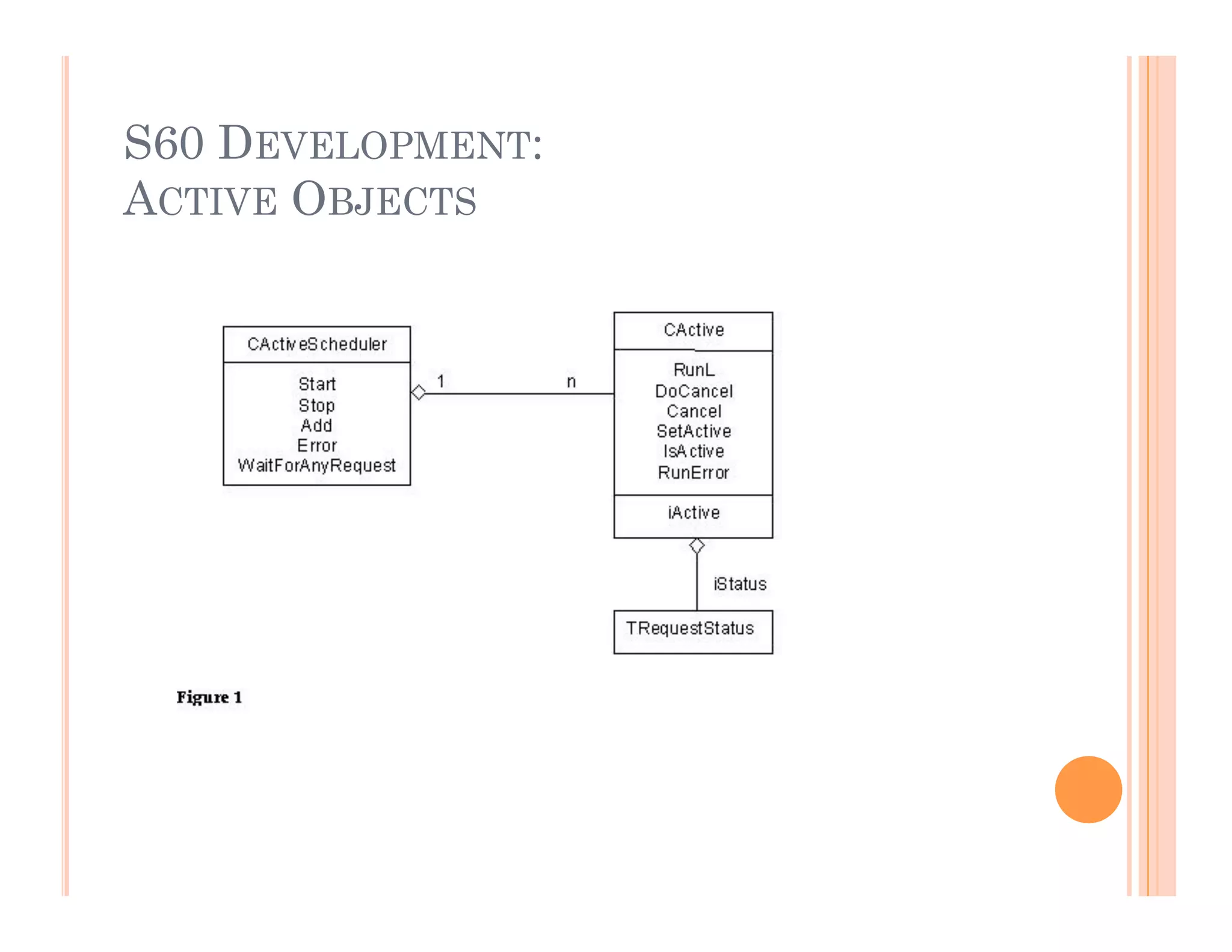 S60 DEVELOPMENT:
ACTIVE OBJECTS
 