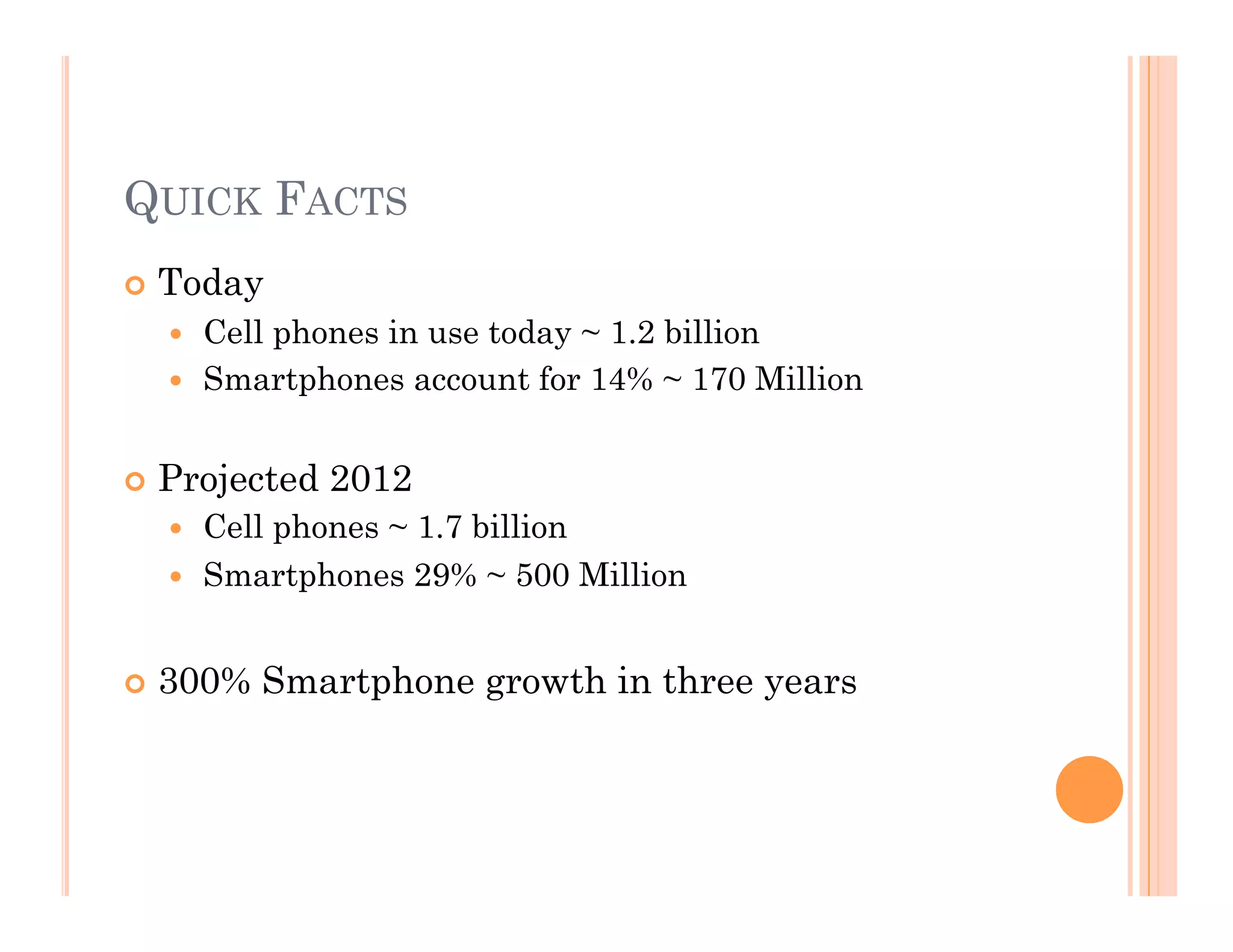 QUICK FACTS
 Today
  Cell phones in use today ~ 1.2 billion
  Smartphones account for 14% ~ 170 Million
 Projected 2012
  Cell phones ~ 1.7 billion
  Smartphones 29% ~ 500 Million
 300% Smartphone growth in three years
 