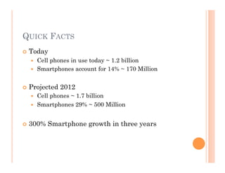 QUICK FACTS
 Today
  Cell phones in use today ~ 1.2 billion
  Smartphones account for 14% ~ 170 Million
 Projected 2012
  Cell phones ~ 1.7 billion
  Smartphones 29% ~ 500 Million
 300% Smartphone growth in three years
 