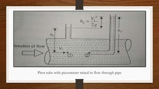 Pitot tube with piezometer raised in flow through pipe
 