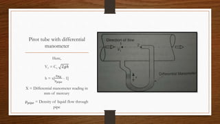 Pitot tube with differential
manometer
Here,
V1 = Cv 2𝑔ℎ
h = x[
⍴ 𝐻𝑔
⍴ 𝑝𝑖𝑝𝑒
- 1]
X = Differential manometer reading in
mm of mercury
⍴ 𝑝𝑖𝑝𝑒 = Density of liquid flow through
pipe
 