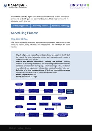 Lean Six Sigma for Health Care Scheduling | PDF