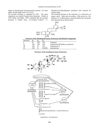 34.Isolation and purification of juvenile hormone of Bombyx mori | PDF