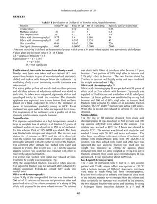 34.Isolation and purification of juvenile hormone of Bombyx mori | PDF