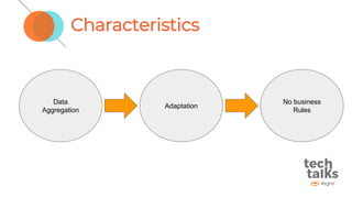 Characteristics
Data
Aggregation
Adaptation
No business
Rules
 