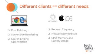 Different clients == different needs
❏ First Painting
❏ Server Side Rendering
❏ Search Engine
Optimization
❏ Request frequency
❏ Network payload size
❏ CPU, Memory and
Battery Usage
 