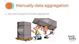 Manually data aggregation
❏ We have to program the data aggregation
 