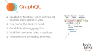 GraphQL
❏ Created by facebook team in 2012 and
became open source in 2015
❏ Query only the data we need
❏ Good fit for data aggregation
❏ Modified resources using mutations
❏ Resources are defined by schemas
 