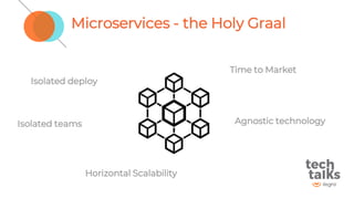 Microservices - the Holy Graal
Isolated deploy
Horizontal Scalability
Time to Market
Agnostic technologyIsolated teams
 