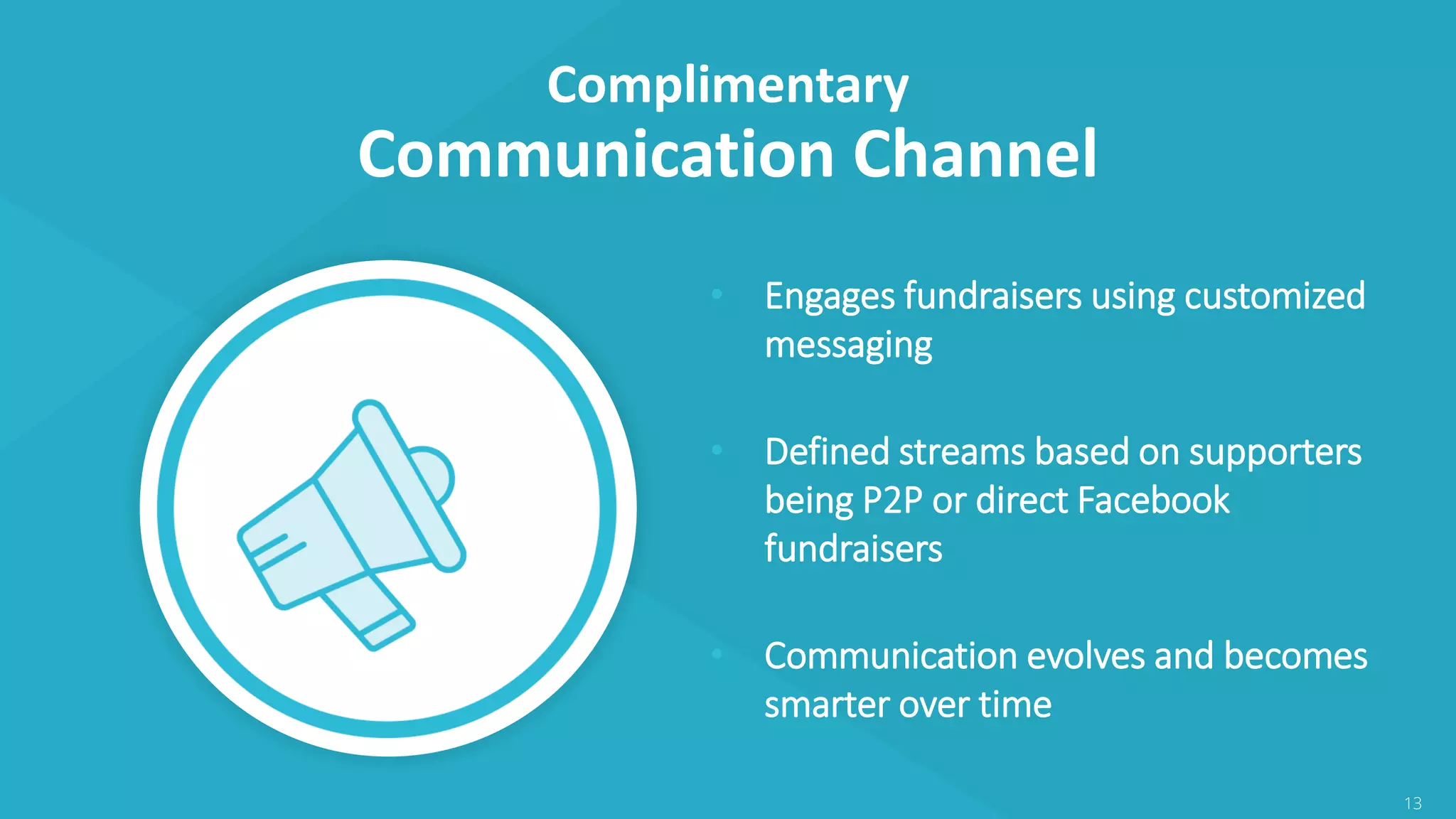 13
• Engages fundraisers using customized
messaging
• Defined streams based on supporters
being P2P or direct Facebook
fundraisers
• Communication evolves and becomes
smarter over time
Complimentary
Communication Channel
 