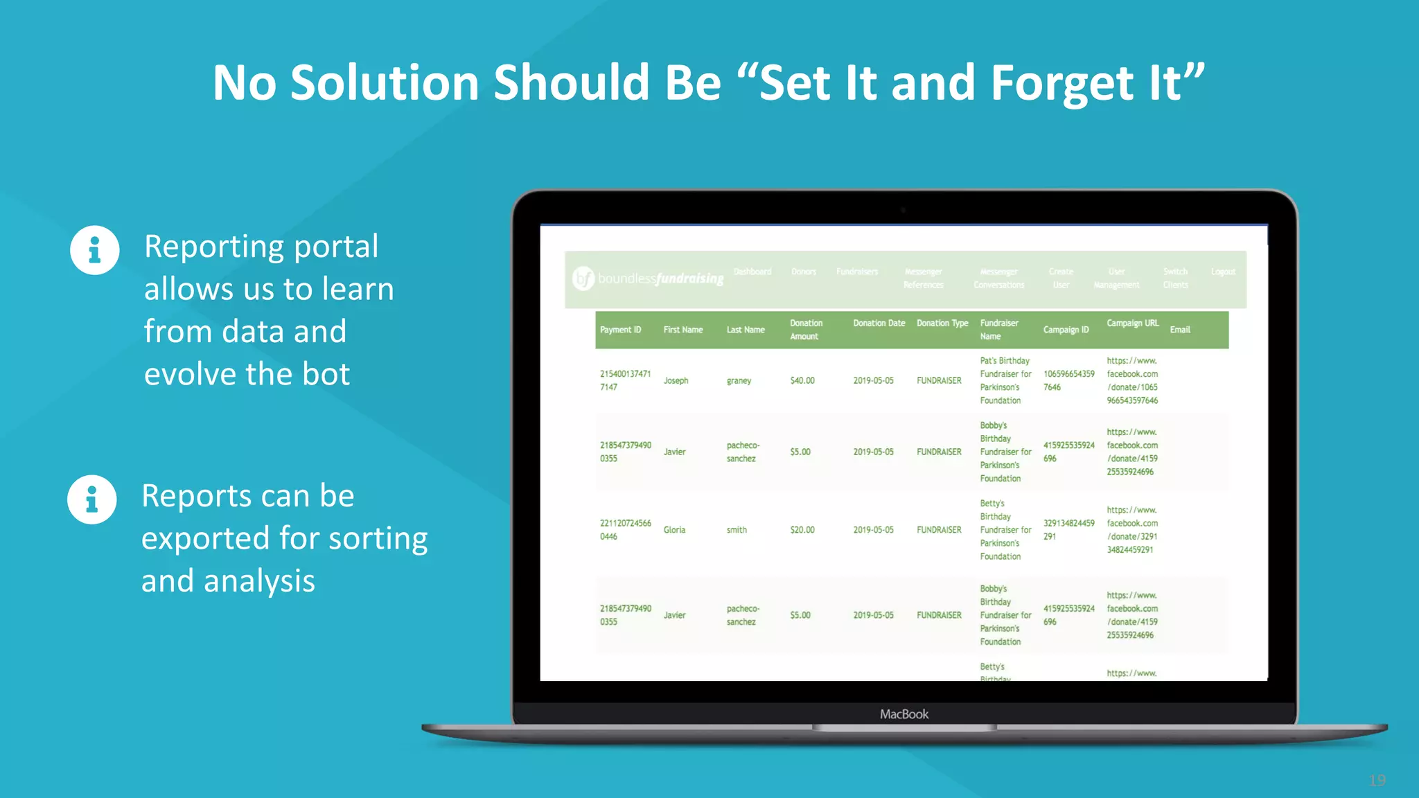 No Solution Should Be “Set It and Forget It”
19
Reporting portal
allows us to learn
from data and
evolve the bot
Reports can be
exported for sorting
and analysis
 