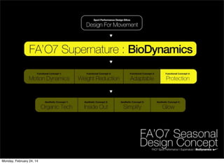 Monday, February 24, 14
 