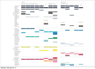 Monday, February 24, 14
 