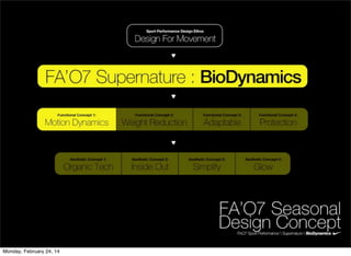 Monday, February 24, 14
 