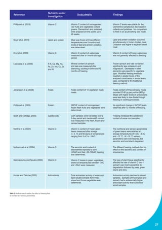 The British Frozen Food Industry A Food Vision