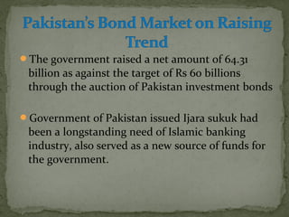The government raised a net amount of 64.31 
billion as against the target of Rs 60 billions 
through the auction of Pakistan investment bonds 
Government of Pakistan issued Ijara sukuk had 
been a longstanding need of Islamic banking 
industry, also served as a new source of funds for 
the government. 
 