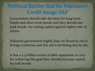  Government should take decision for long term 
bonds and short term bonds and they should use 
junk bonds for raising capital against higher rate of 
return. 
 Pakistani government highly base on financial aid to 
foreign countries and this aid is declining day by day. 
 It has a 2.4 billion worth of debt repayment in 2012 
for achieving this goal they should increase capital 
by junk bonds 
 