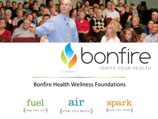 Bonfire Health Wellness Foundations
 