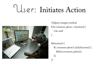 User: Initiates Action
           //jQuery wrapper method
           $.fn.comment_photo = function() {
                //do stuff
           }


           $(function() {
                $('.comment-photo').click(function() {
                      $(this).comment_photo();
                });
           })
 