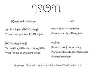 JSON
      jQuery and JavaScript                                  Rails


var obj = $.parseJSON(string);              render :json => comment

//parse a string into a JSON object         # automatically calls to_json


JSON.stringify(obj);                        to_json

//stringify a JSON object into JSON         # converts objects to string

//text for use as argument string           # arguments: only, except, include
                                            # nested resources


        http://api.rubyonrails.org/classes/ActiveRecord/Serialization.html
 