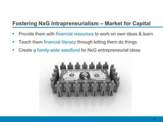 18
Fostering NxG Intrapreneurialism – Market for Capital
 Provide them with financial resources to work on own ideas & le...