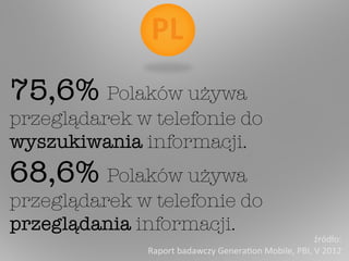 PL	
  
                	
  	
  	
  	
  	
  	
  	
  	
  	
  	
  	
  	
  	
  




75,6% Polaków używa
przeglądarek w telefon...