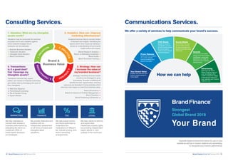 Brand Finance Global 500 February 2018 29.Brand Finance Global 500 February 201828.
We offer a variety of services to help communicate your brand’s success.
Strongest
Global Brand 2018
Your Brand
Your Brand Value
Explain and discuss your
brand’s performance in
more depth.
Press Release
Assist with the creation
of a press release
communicating your
brand’s success.
CEO Quote
Supply a quote in
recognition of your
brand’s performance
for you to use in
external and internal
communications.
Social Media
Coordinate with your
social media activity
to communicate your
brand’s success more
effectively.
Awards
Produce an accolade
plaque and hand-written
certificates, personally
signed by our CEO, to
recognise your brand’s
performance.
Advertising
Allow full use of the
Brand Finance logo on
your ad designs and
create a bespoke digital
endorsement stamp for
your website and investor
relations use.
1. Valuation: What are my intangible
assets worth?
Valuations may be conducted for technical
purposes and to set a baseline against
which potential strategic brand
scenarios can be evaluated.
+	Branded Business Valuation
+	Trademark Valuation
+	Intangible Asset Valuation
+	Brand Contribution
2. Analytics: How can I improve
marketing effectiveness?
Analytical services help to uncover drivers
of demand and insights. Identifying the
factors which drive consumer behaviour
allows an understanding of how brands
create bottom-line impact.
Market Research Analytics +
Return on Marketing Investment +
Brand Audits +
Brand Scorecard Tracking +
4. Transactions:
Is it a good deal?
Can I leverage my
intangible assets?
Transaction services help buyers,
sellers, and owners of branded businesses
get a better deal by leveraging the value of
their intangibles.
+	MA Due Diligence
+	Franchising  Licensing
+	Tax  Transfer Pricing
+	Expert Witness
3. Strategy: How can
I increase the value of
my branded business?
Strategic marketing services enable
brands to be leveraged to grow
businesses. Scenario modelling will
identify the best opportunities, ensuring
resources are allocated to those activities which
have the most impact on brand and business value.
Brand Governance +
Brand Architecture  Portfolio Management +
Brand Transition +
Brand Positioning  Extension +
MARKETING FINANCE TAX LEGAL
We help marketers to
connect their brands to
business performance by
evaluating the return on
investment (ROI) of
brand-based decisions
and strategies.
We provide financiers and
auditors with an
independent assessment
on all forms of brand and
intangible asset
valuations.
We help brand owners
and fiscal authorities to
understand the
implications of different
tax, transfer pricing, and
brand ownership
arrangements.
We help clients to enforce
and exploit their
intellectual property rights
by providing independent
expert advice in- and
outside of the courtroom.
2. ANA
LYTICS3.STR
ATEGY4.TRANS
ACTIONS1.VALU
ATION
Brand 
Business Value
Example digital endorsement stamp for use on your
website as well as in investor relations and advertising,
to recognise your brand’s performance.
Consulting Services. Communications Services.
How we can help
 