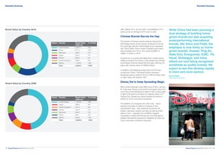 Brand Finance Global 500 February 2018 13.Brand Finance Global 500 February 201812.
Executive Summary.
Brand Value by Country 2018
Executive Summary.
(49th
), Baidu (57th
), JD.com (65th
), and NetEase (121st
),
going up by an average of 67% year on year.
Chinese Brands Narrow the Gap
The growth of Chinese brands extends beyond the
technology sector as the country continues to narrow
the value gap with the United States at an impressive
rate. Since 2008, China’s share of global brand value
has increased from 3% to 15%, growing 888% to
US$911.5 billion in 2018.
It comes as no surprise that State Grid, a state-owned
utilities company from China, is the largest new entrant
to the Brand Finance Global 500 this year, claiming 19th
place with a brand value of US$40.9 billion.
In addition, the fastest-growing brand of 2018 also
comes from China. The spirit industry champion
Wuliangye grew a striking 161% to US$14.6 billion year
on year, rising 184 ranks to 100th
.
Disney Set to Keep Spreading Magic
With a brand strength index (BSI) score of 92.3, up from
91.3 last year, Disney is the world’s strongest brand and
one of the most interesting to watch in the coming years.
In light of its recent purchase of a majority stake in 21st
Century Fox, Disney can further develop its brand to
deliver for more consumers worldwide.
The addition of companies like: Star India – which
reaches hundreds of millions of viewers on the
subcontinent, Sky – with presence across the UK,
Ireland, Germany, Austria, and Italy, as well as a 60%
stake in Hulu – arguably one of Netflix’s biggest
competitors, means that Disney can now leverage its
greater international exposure to establish its brand as
much more than a children’s favourite.
While China had been pursuing a
dual strategy of building home-
grown brands but also acquiring
underperforming international
brands, like Volvo and Pirelli, the
emphasis is now firmly on home-
grown brands. Huawei, Ping An,
State Grid, Evergrande, ICBC, Yili,
Haval, Wuliangye, and many
others are now being recognised
worldwide as quality brands. We
expect to see this develop rapidly
in more and more sectors.
David Haigh
CEO, Brand Finance
Brand Value by Country 2008
Colour	 Country	 Brand Value	 % of total
		 (USD bn)
	 United States	 1,425.8 	 48%
	 Japan 	 268.4 	 9%
	 United Kingdom 	 241.0 	 8%
	 France 	 216.5 	 7%
	 Germany	 200.3 	 7%
	 China	 92.3	 3%
	 Others	 552.5 	 18%
	 Total 	 2,996.8 	 100%
Colour	 Country	 Brand Value	 % of total
		 (USD bn)
	 United States	 2,527.7	 43%
	 China 	 911.5 	 15%
	 Germany 	 409.4 	 7%
	 Japan 	 407.0 	 7%
	 France	 280.2 	 5%
	 United Kingdom	 235.6	 4%
	 Others	 1,132.8 	 19%
	 Total 	 5,904.2 	 100%
 