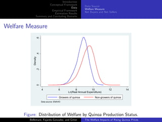 The welfare impacts of rising quinoa prices: evidence from Peru