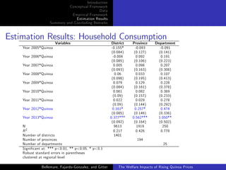 The welfare impacts of rising quinoa prices: evidence from Peru