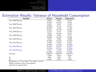 The welfare impacts of rising quinoa prices: evidence from Peru
