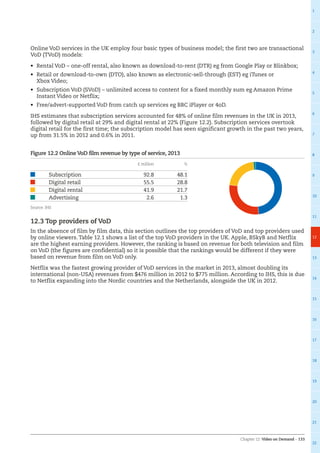 Chapter 12: Video on Demand – 133
1
2
3
4
5
6
7
8
9
10
11
12
13
14
15
16
17
18
19
20
21
22
Online VoD services in the UK employ four basic types of business model; the first two are transactional
VoD (TVoD) models:
•	 Rental VoD – one-off rental, also known as download-to-rent (DTR) eg from Google Play or Blinkbox;
•	 Retail or download-to-own (DTO), also known as electronic-sell-through (EST) eg iTunes or
Xbox Video;
•	 Subscription VoD (SVoD) – unlimited access to content for a fixed monthly sum eg Amazon Prime
Instant Video or Netflix;
•	 Free/advert-supported VoD from catch up services eg BBC iPlayer or 4oD.
IHS estimates that subscription services accounted for 48% of online film revenues in the UK in 2013,
followed by digital retail at 29% and digital rental at 22% (Figure 12.2). Subscription services overtook
digital retail for the first time; the subscription model has seen significant growth in the past two years,
up from 31.5% in 2012 and 0.6% in 2011.
Figure 12.2 Online VoD film revenue by type of service, 2013
£ million %
Subscription 92.8 48.1
Digital retail 55.5 28.8
Digital rental 41.9 21.7
Advertising 2.6 1.3
Source: IHS
12.3 Top providers of VoD
In the absence of film by film data, this section outlines the top providers of VoD and top providers used
by online viewers. Table 12.1 shows a list of the top VoD providers in the UK. Apple, BSkyB and Netflix
are the highest earning providers. However, the ranking is based on revenue for both television and film
on VoD (the figures are confidential) so it is possible that the rankings would be different if they were
based on revenue from film on VoD only.
Netflix was the fastest growing provider of VoD services in the market in 2013, almost doubling its
international (non-USA) revenues from $476 million in 2012 to $775 million. According to IHS, this is due
to Netflix expanding into the Nordic countries and the Netherlands, alongside the UK in 2012.
 