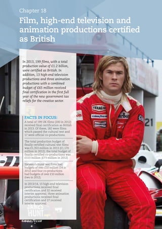 Chapter 18
Film, high-end television and
animation productions certified
as British
FACTS IN FOCUS:
A total of 199 UK films (200 in 2012)
received final certification as British
in 2013. Of these, 182 were films
which passed the cultural test and
17 were official co-productions.
The total production budget of
finally certified cultural test films
was £1,353 million in 2013 (£1,170
million in 2012); the total budget of
finally certified co-productions was
£113 million (£73 million in 2012).
Sixteen cultural test films had
budgets of over £10 million (14 in
2012) and four co-productions
had budgets of over £10 million
(two in 2012).
In 2013/14, 13 high-end television
productions received final
certification and 32 received
interim approval; three animation
productions received final
certification and 27 received
interim approval.
In 2013, 199 films, with a total
production value of £1.2 billion,
were certified as British. In
addition, 13 high-end television
productions and three animation
productions with a combined
budget of £65 million received
final certification in the first full
year of the new government tax
reliefs for the creative sector.
 