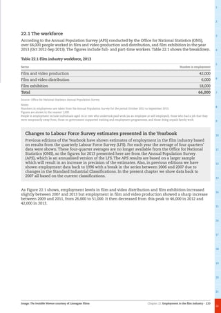Chapter 22: Employment in the film industry – 233
1
2
3
4
5
6
7
8
9
10
11
12
13
14
15
16
17
18
19
20
21
22
Image: The Invisible Woman courtesy of Lionsgate Films
22.1 The workforce
According to the Annual Population Survey (APS) conducted by the Office for National Statistics (ONS),
over 66,000 people worked in film and video production and distribution, and film exhibition in the year
2013 (Oct 2012-Sep 2013).The figures include full- and part-time workers.Table 22.1 shows the breakdown.
Table 22.1 Film industry workforce, 2013
Sector Number in employment
Film and video production 42,000
Film and video distribution 6,000
Film exhibition 18,000
Total 66,000
Source: Office for National Statistics Annual Population Survey
Notes:
Numbers in employment are taken from the Annual Population Survey for the period October 2012 to September 2013.
Figures are shown to the nearest 1,000.
People in employment include individuals aged 16 or over who undertook paid work (as an employee or self-employed), those who had a job that they
were temporarily away from, those on government-supported training and employment programmes, and those doing unpaid family work.
Changes to Labour Force Survey estimates presented in the Yearbook
Previous editions of the Yearbook have shown estimates of employment in the film industry based
on results from the quarterly Labour Force Survey (LFS). For each year the average of four quarters’
data were shown. These four-quarter averages are no longer available from the Office for National
Statistics (ONS), so the figures for 2013 presented here are from the Annual Population Survey
(APS), which is an annualised version of the LFS. The APS results are based on a larger sample
which will result in an increase in precision of the estimates. Also, in previous editions we have
shown employment data back to 1996 with a break in the series between 2006 and 2007 due to
changes in the Standard Industrial Classifications. In the present chapter we show data back to
2007 all based on the current classifications.
As Figure 22.1 shows, employment levels in film and video distribution and film exhibition increased
slightly between 2007 and 2013 but employment in film and video production showed a sharp increase
between 2009 and 2011, from 26,000 to 51,000. It then decreased from this peak to 46,000 in 2012 and
42,000 in 2013.
 