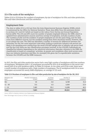 238 – BFI Statistical Yearbook 2014
22.4 The scale of the workplace
Tables 22.6 to 22.8 show the numbers of employees, by size of workplace for film and video production,
film and video distribution and film exhibition.
Employment Data
The data in tables 22.6 to 22.8 are from the Inter-Departmental Business Register (IDBR), which
is maintained by the Office for National Statistics. These data differ from the estimates shown
in sections 22.1 and 22.3 which are based on the Labour Force Survey and Annual Population
Survey (APS). The LFS and APS count the number of people employed whereas the IDBR, which is
updated from administrative sources and from surveys of employers, includes numbers of jobs.
The numbers of jobs and the numbers of people employed are not the same thing, and the data
come from different sources, but the numbers arising from them should be similar. However, this
is not always the case. The ONS has identified a number of reasons for differences between the
estimates, but the two most important ones when looking at particular industry sub-sectors are
likely to be sampling error arising from the small LFS/APS sample size at industry sub-sector level
and the fact that there are two classification processes involved. In the LFS/APS, individuals are
classified by industry depending on the industrial information they give, whereas in the IDBR the
classification is based on companies’ activities. As people and companies often work across more
than one industry (television and film, for example) this gives rise to unpredictable variations
between the LFS/APS and the IDBR measures.
In 2013, the film and video production sector had a very high number of workplaces with low numbers
of employees. Workplaces with 1-10 employees accounted for 95% of all workplaces in the sector and
nearly half of its total workforce (46%), as Table 22.6 shows. At the other end of the scale, there were
a small number of workplaces with a high numbers of employees. The 65 workplaces with 50 or more
employees accounted for nearly 8,800 employees, an average of 135 each.
Table 22.6 Numbers of employees in film and video production by size of workplace for the UK, 2013
Workplace size
band
Number of workplaces
in band
% of total
workplaces
Number of
employees in band
% of total
employees
50+ 65 0.8 8,789 31.0
11 – 49 315 4.0 6,483 22.9
1 – 10 7,485 95.2 13,089 46.2
Total 7,865 100.0 28,361 100.0
Source: Office for National Statistics Inter-Departmental Business Register
Note: Percentages may not sum to 100 due to rounding.
 