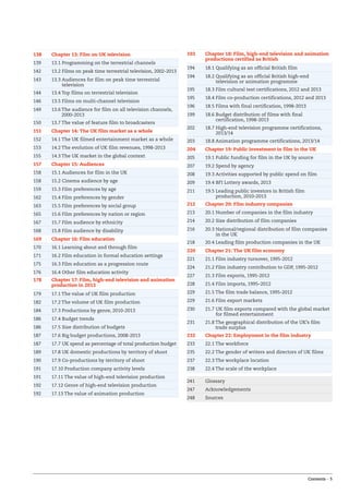Contents – 5
138 Chapter 13: Film on UK television
139 13.1 Programming on the terrestrial channels
142 13.2 Films on peak time terrestrial television, 2002-2013
143 13.3 Audiences for film on peak time terrestrial
television
144 13.4 Top films on terrestrial television
146 13.5 Films on multi-channel television
149 13.6 The audience for film on all television channels,
2000-2013
150 13.7 The value of feature film to broadcasters
151 Chapter 14: The UK film market as a whole
152 14.1 The UK filmed entertainment market as a whole
153 14.2 The evolution of UK film revenues, 1998-2013
155 14.3 The UK market in the global context
157 Chapter 15: Audiences
158 15.1 Audiences for film in the UK
158 15.2 Cinema audience by age
159 15.3 Film preferences by age
162 15.4 Film preferences by gender
163 15.5 Film preferences by social group
165 15.6 Film preferences by nation or region
167 15.7 Film audience by ethnicity
168 15.8 Film audience by disability
169 Chapter 16: Film education
170 16.1 Learning about and through film
171 16.2 Film education in formal education settings
175 16.3 Film education as a progression route
176 16.4 Other film education activity
178 Chapter 17: Film, high-end television and animation
production in 2013	
179 17.1 The value of UK film production
182 17.2 The volume of UK film production
184 17.3 Productions by genre, 2010-2013
186 17.4 Budget trends
186 17.5 Size distribution of budgets
187 17.6 Big budget productions, 2008-2013
187 17.7 UK spend as percentage of total production budget
189 17.8 UK domestic productions by territory of shoot
190 17.9 Co-productions by territory of shoot
191 17.10 Production company activity levels
191 17.11 The value of high-end television production
192 17.12 Genre of high-end television production
192 17.13 The value of animation production
193 Chapter 18: Film, high-end television and animation
productions certified as British
194 18.1 Qualifying as an official British film
194 18.2 Qualifying as an official British high-end
television or animation programme
195 18.3 Film cultural test certifications, 2012 and 2013
195 18.4 Film co-production certifications, 2012 and 2013
196 18.5 Films with final certification, 1998-2013
199 18.6 Budget distribution of films with final
certification, 1998-2013
202 18.7 High-end television programme certifications,
2013/14
203 18.8 Animation programme certifications, 2013/14
204 Chapter 19: Public investment in film in the UK
205 19.1 Public funding for film in the UK by source
207 19.2 Spend by agency
208 19.3 Activities supported by public spend on film
209 19.4 BFI Lottery awards, 2013
211 19.5 Leading public investors in British film
production, 2010-2013
212 Chapter 20: Film industry companies
213 20.1 Number of companies in the film industry
214 20.2 Size distribution of film companies
216 20.3 National/regional distribution of film companies
in the UK
218 20.4 Leading film production companies in the UK
220 Chapter 21: The UK film economy
221 21.1 Film industry turnover, 1995-2012
224 21.2 Film industry contribution to GDP, 1995-2012
227 21.3 Film exports, 1995-2012
228 21.4 Film imports, 1995–2012
229 21.5 The film trade balance, 1995-2012
229 21.6 Film export markets
230 21.7 UK film exports compared with the global market
for filmed entertainment
231 21.8 The geographical distribution of the UK’s film
trade surplus
232 Chapter 22: Employment in the film industry
233 22.1 The workforce
235 22.2 The gender of writers and directors of UK films
237 22.3 The workplace location
238 22.4 The scale of the workplace
241 Glossary
247 Acknowledgements
248 Sources
 