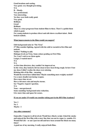Good locations and casting.
Very good, very thought provoking.
N/A
B – Moody.
Very professional.
Very interesting.
Yes they were both really good.
Very good.
Brilliant.
Great!
Brilliant.
There is a clear progressn from student films to these. There’s a polish them
which is good.
For young students to produce direct and edit shows excellent talent . Both
looked realistic.
What improvements to the films would you suggest?
Edit background noise in ‘The Virus’
2nd film consider lighting. Agreed with the cold to warmth in first film and
noticed.
Neither/ Nothing to add.
Dialogue levels on Virus. Some colour grading on First Film.
No, I can’t wait to see them again.
Longer, I wanted more!
N/A
N/A
As first time directors, they couldn’t be improved on.
In the virus, they looked a bit too clean to have been living rough. In how I lost
my shoes I didn’t realise the shoes were missing.
Relating title of the film – meaning.
Would the trowel have killed him? Maybe something more weighty needed?
Use a more deadly/convincing weapon.
Have more time on set.
Have a bit more rain and maybe storms.
See ‘Negative Aspects’ question.
N/A
None – unexperienced.
Some sounding/ background noise reduction.
Give more time and space for scenes.
If you are under 19 would you consider taking part in the BFI Film Academy?
Yes: 1
No: 1
Maybe : 1
Any other comments?
Enjoyable. Congrats to all involved. Would have liked a script. Liked the smoke
and enjoyed the first film with a story line that was not in vogue i.e. zombie. It’s
Wonderful Life – or am I just too old and have been around the block too many
times!
A good use of my morning. I really enjoyed both films.
 