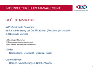 30
GEÖLTE MASCHINE
INTERKULTURELLES MANAGEMENT
a) Professionelle Bürokratie
b) Standardisierung der Qualifikationen (Ausbildungsstandard)
c) Operativer Bereich
a) Bevorzugter Strukturtyp
b) Bevorzugtes Steuerungsinstrument
c) Wichtigster Teilbereich der Organisation
Länder
 Deutschland, Österreich, Schweiz, Israel
Organisationen
 Banken, Versicherungen, Krankenhäuser
 