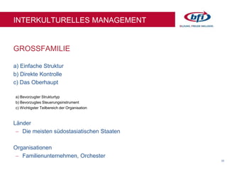33
GROSSFAMILIE
INTERKULTURELLES MANAGEMENT
a) Einfache Struktur
b) Direkte Kontrolle
c) Das Oberhaupt
a) Bevorzugter Strukturtyp
b) Bevorzugtes Steuerungsinstrument
c) Wichtigster Teilbereich der Organisation
Länder
 Die meisten südostasiatischen Staaten
Organisationen
 Familienunternehmen, Orchester
 