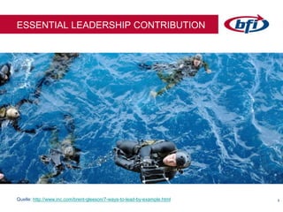 99
ESSENTIAL LEADERSHIP CONTRIBUTION
Quelle: http://www.inc.com/brent-gleeson/7-ways-to-lead-by-example.html
 