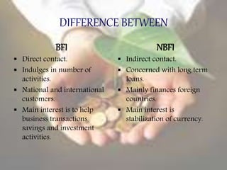 DIFFERENCE BETWEEN
BFI
 Direct contact.
 Indulges in number of
activities.
 National and international
customers.
 Main interest is to help
business transactions
savings and investment
activities.
NBFI
 Indirect contact.
 Concerned with long term
loans.
 Mainly finances foreign
countries.
 Main interest is
stabilization of currency.
 