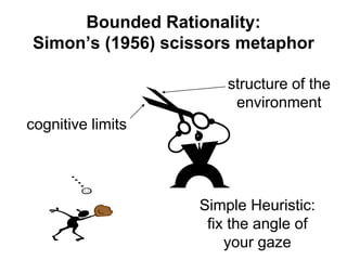 Bounded Rationality:
Simon’s (1956) scissors metaphor
cognitive limits
structure of the
environment
Simple Heuristic:
fix the angle of
your gaze
 