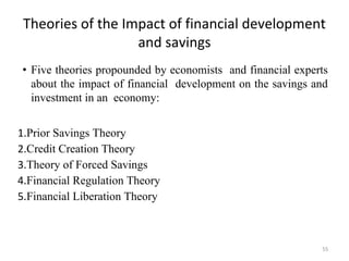 Theories of the Impact of financial development
and savings
• Five theories propounded by economists and financial experts
about the impact of financial development on the savings and
investment in an economy:
1.Prior Savings Theory
2.Credit Creation Theory
3.Theory of Forced Savings
4.Financial Regulation Theory
5.Financial Liberation Theory
55
 