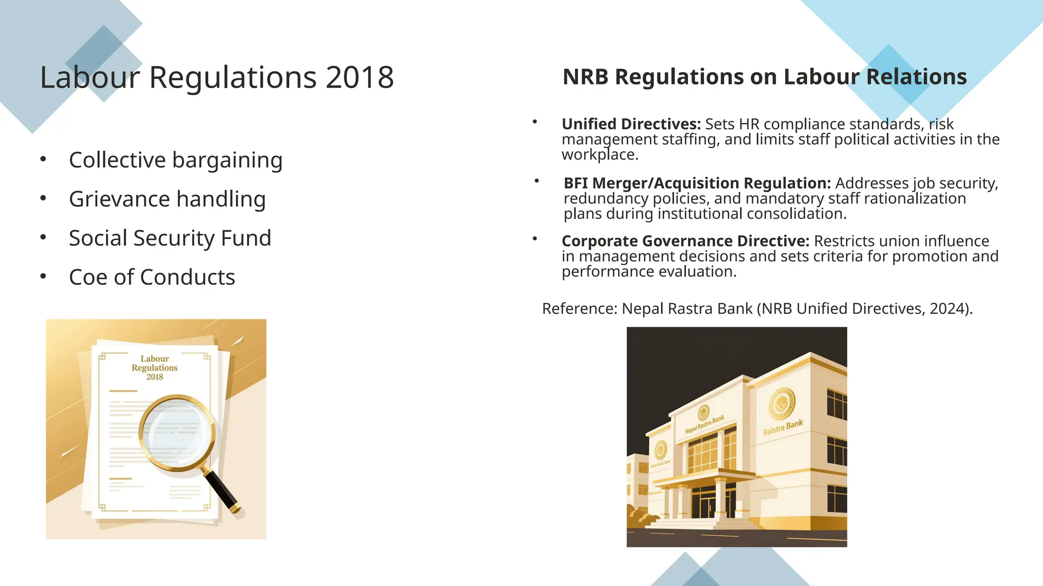 Labour Regulations 2018
• Collective bargaining
• Grievance handling
• Social Security Fund
• Coe of Conducts
NRB Regulations on Labour Relations
• Unified Directives: Sets HR compliance standards, risk
management staffing, and limits staff political activities in the
workplace.
• BFI Merger/Acquisition Regulation: Addresses job security,
redundancy policies, and mandatory staff rationalization
plans during institutional consolidation.
• Corporate Governance Directive: Restricts union influence
in management decisions and sets criteria for promotion and
performance evaluation.
Reference: Nepal Rastra Bank (NRB Unified Directives, 2024).
 