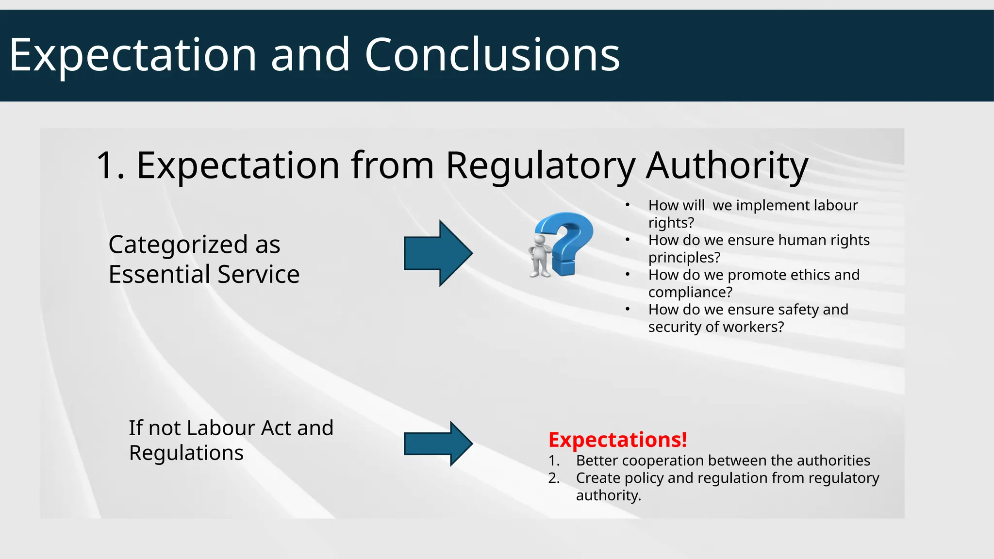 Expectation and Conclusions
1. Expectation from Regulatory Authority
Categorized as
Essential Service
• How will we implement labour
rights?
• How do we ensure human rights
principles?
• How do we promote ethics and
compliance?
• How do we ensure safety and
security of workers?
If not Labour Act and
Regulations
Expectations!
1. Better cooperation between the authorities
2. Create policy and regulation from regulatory
authority.
 